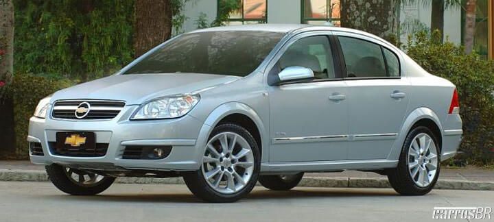 Aluguel de carros em SP