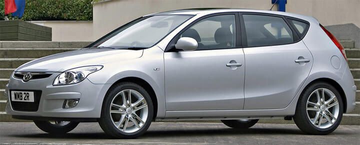 Por que o carro é tão caro no Brasil? 