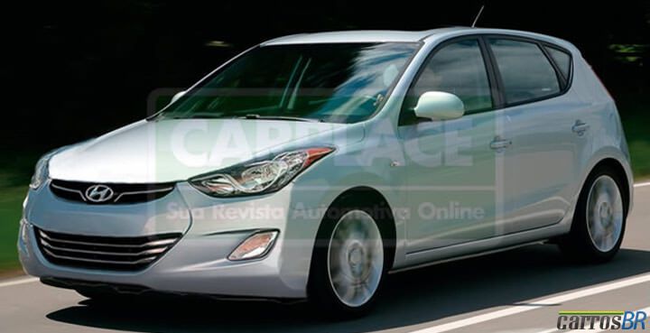 Projeção do i30 2013