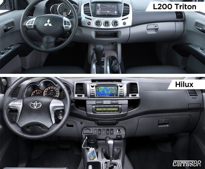 Interior L200 e Hilux